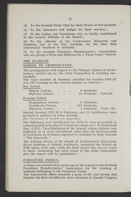 Annual Report 1931-32 (Page 12)