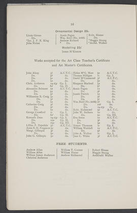 Annual Report 1887-88 (Page 16)