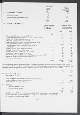 Annual Report 1992-93 (Page 25)