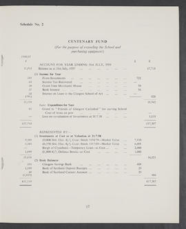 Annual Report and Accounts 1957-58 (Page 17)