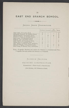 Annual Report 1884-85 (Page 28)