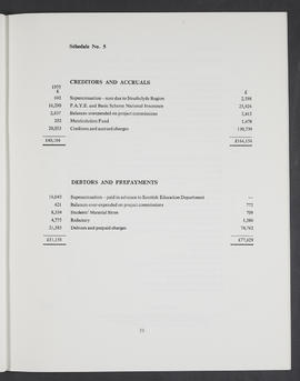 Annual Report 1975-76 (Page 33)
