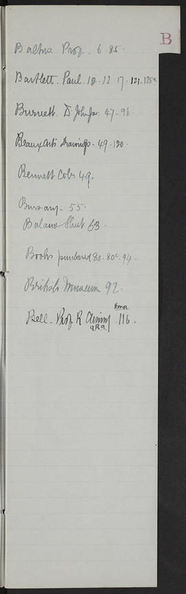 Minutes, Mar 1913-Jun 1914 (Index, Page 2, Version 1)