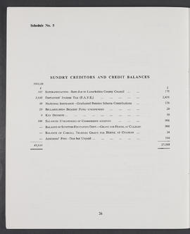 Annual Report 1966-67 (Page 26)