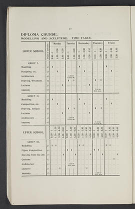General prospectus 1911-1912 (Page 40)