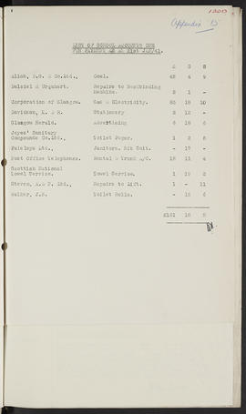 Minutes, Aug 1937-Jul 1945 (Page 120D, Version 1)