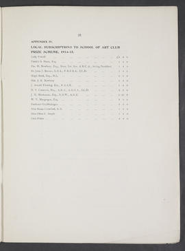 Annual Report 1914-15 (Page 35)
