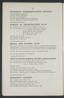 Annual Report 1932-33 (Page 22)