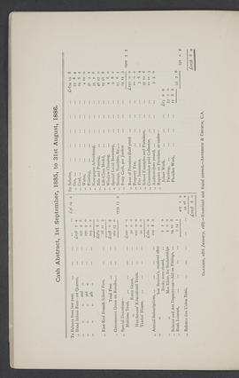 Annual Report 1885-86 (Page 16)