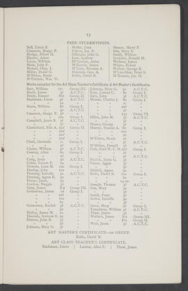 Annual Report 1894-95 (Page 15)