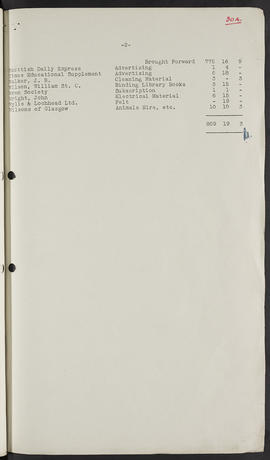 Minutes, Aug 1937-Jul 1945 (Page 30A, Version 1)