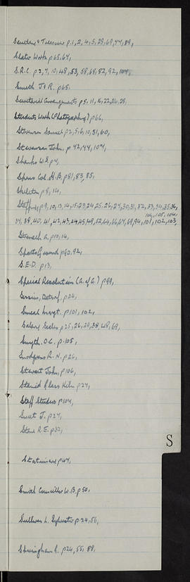 Minutes, Oct 1934-Jun 1937 (Index, Page 19, Version 1)