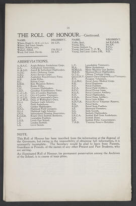 Annual Report 1916-17 (Page 24)