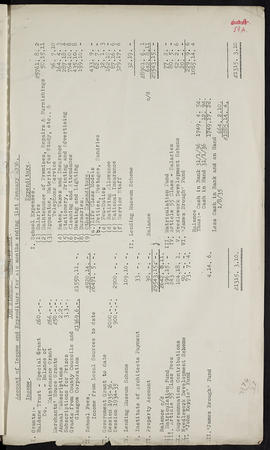 Minutes, Oct 1934-Jun 1937 (Page 59A, Version 1)