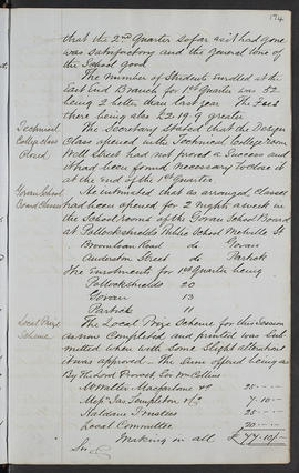 Minutes, Apr 1854-Mar 1882 (Page 174, Version 1)
