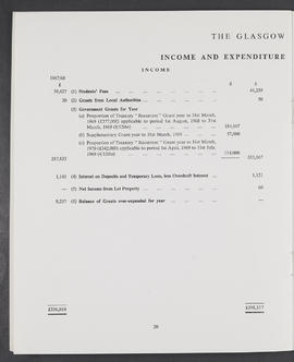 Annual Report 1968-69 (Page 20)