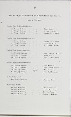 Annual Report 1846-47 (Page 20)