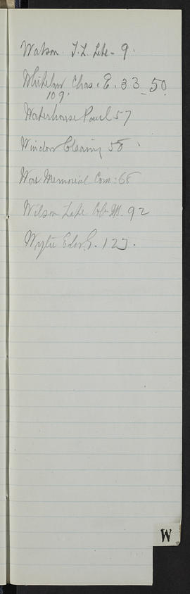Minutes, Jul 1920-Dec 1924 (Index, Page 23, Version 1)