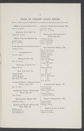 Annual Report 1888-89 (Page 15)