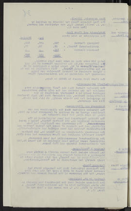 Minutes, Jan 1925-Dec 1927 (Page 36, Version 2)