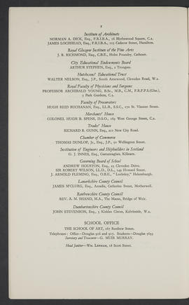 Annual Report 1935-36 (Page 2)
