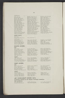 Prospectus 1912-1913 (Page 86)