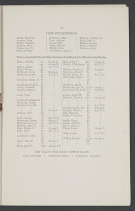 Annual Report 1893-94 (Page 15)