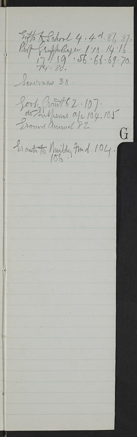 Minutes, Jan 1928-Dec 1929 (Index, Page 7, Version 1)