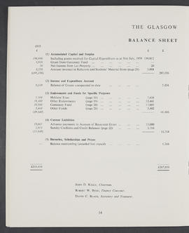 Annual Report and Accounts 1959-60 (Page 14)