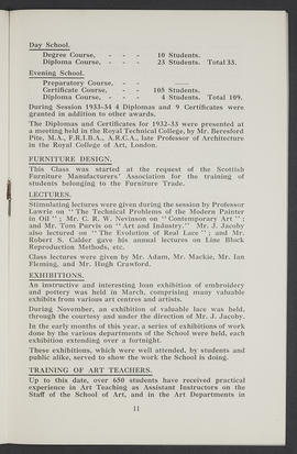 Annual Report 1933-34 (Page 11)
