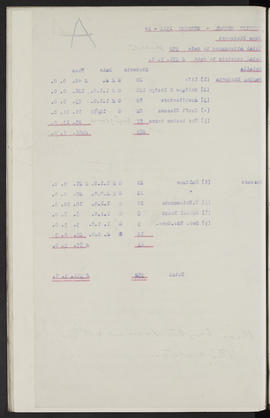 Minutes, Mar 1913-Jun 1914 (Page 118, Version 4)