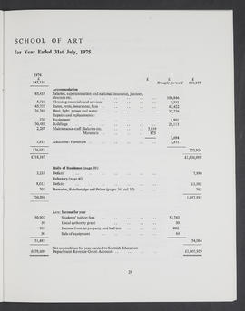 Annual Report 1974-75 (Page 29)