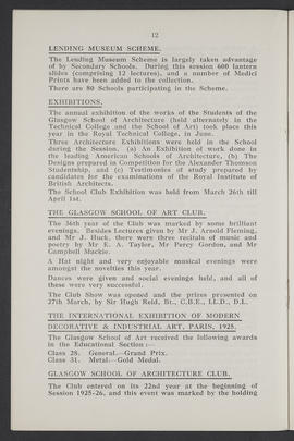 Annual Report 1925-26 (Page 12)