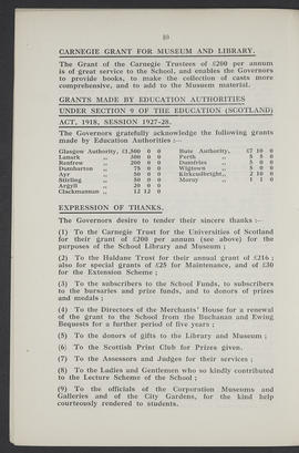 Annual Report 1927-28 (Page 10)