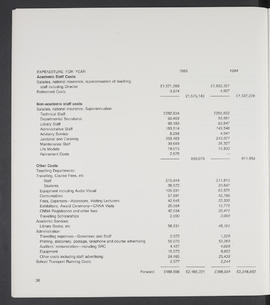 Annual Report 1984-85 (Page 26)