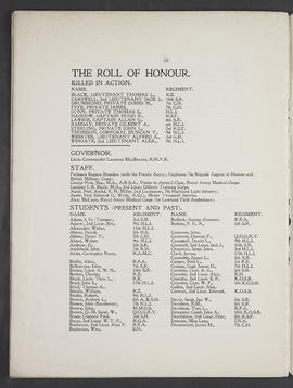 Annual Report 1914-15 (Page 38)