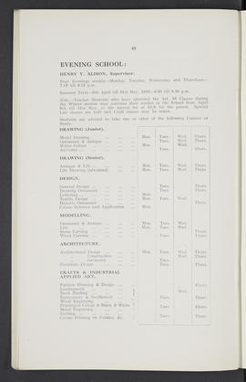 General prospectus 1933-1934 (Page 48)