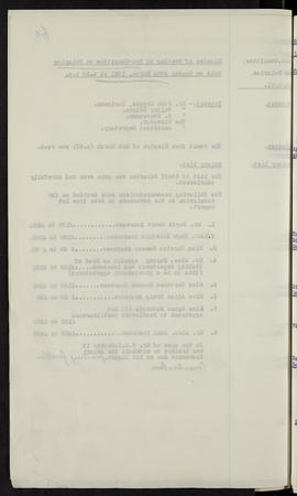 Minutes, Jan 1930-Aug 1931 (Page 60, Version 2)