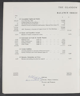 Annual Report 1964-65 (Page 18)