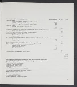 Annual Report 1982-83 (Page 19)