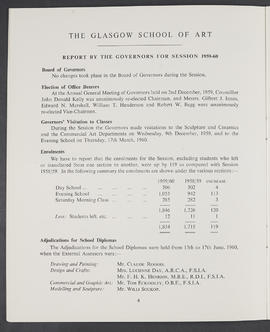 Annual Report and Accounts 1959-60 (Page 4)