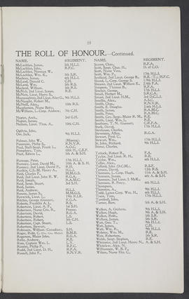 Annual Report 1916-17 (Page 23)