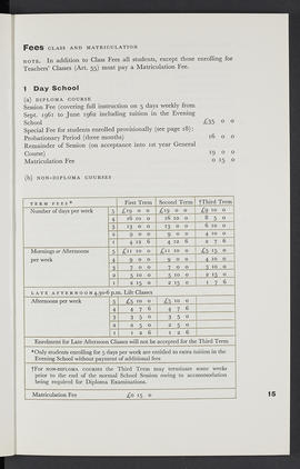 General prospectus 1961-62 (Page 15)