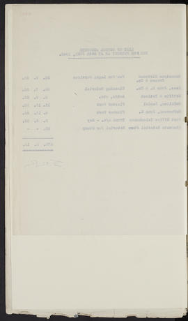 Minutes, Aug 1937-Jul 1945 (Page 99C, Version 2)
