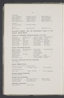 Annual Report 1905-06 (Page 24)