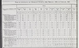 Annual Report 1846-47 (Page 17)