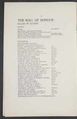 Annual Report 1916-17 (Page 20)