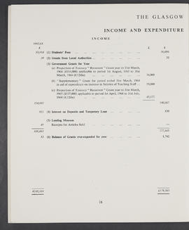 Annual Report  and Accounts 1963-64 (Page 16)