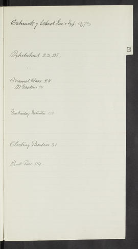Minutes, Sep 1907-Mar 1909 (Index, Page 5, Version 1)