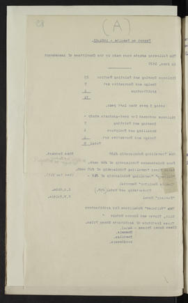 Minutes, Jul 1920-Dec 1924 (Page 83, Version 2)